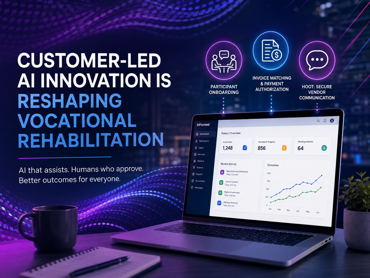 Libera inFormed AI Innovation